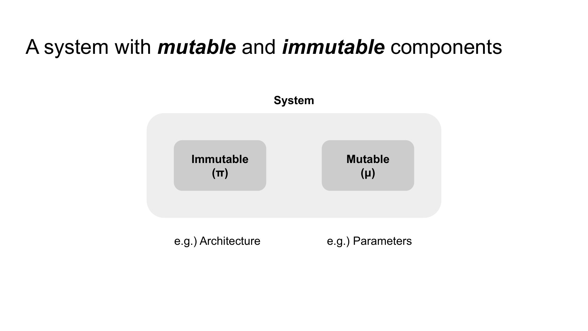 A system with mutable and immutable components
